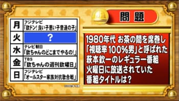 【おめざめ脳トレ】1980年代、毎週火曜に放送されていた萩本欽一さんのレギュラー番組の名前は？【『クイズ！脳ベルSHOW』より】