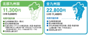 割引きっぷの継続発売について