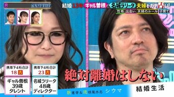 ギャル曽根 夫・名城ラリータが不倫しても「絶対離婚はしない」で罰を与え続ける！？2025年は“監視強化”を宣言
