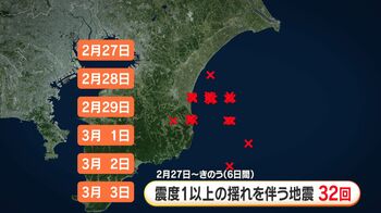 【解説】相次ぐ地震の原因は「スロースリップ」　地震調査委が注意喚起「震度5弱程度の地震が起きる可能性は高い」