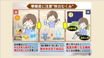 【注意】寒暖差による“秋のむくみ”どう解消？セルフチェックから入浴法まで気になる疑問を解説