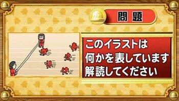 【おめざめ脳トレ】イラストが表しているものは何でしょう？【『クイズ！脳ベルSHOW』より】