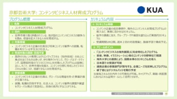 文部科学省「産学連携リ・スキリング・エコシステム構築事業」に京都芸術大学が採択されました