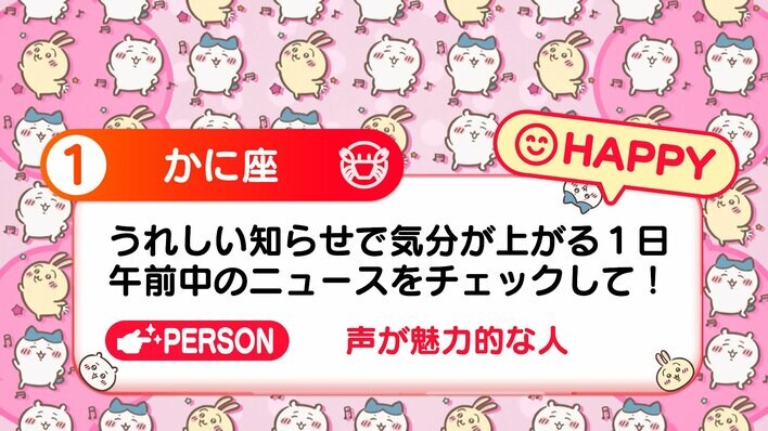 【画像7枚】きょうの「ちいかわ占い」各星座の順位を写真で見る