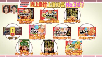 「味の素冷凍食品」売上番付！チャーハンがちょい足しでお好み焼きに