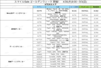 GW限定5%OFF！KTC「H27T27S」がスマイルSaleで16,131円（税込）に