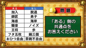 【おめざめ脳トレ】あるなしクイズ！「ある」側の共通点はなんでしょうか？【『クイズ！脳ベルSHOW』より】