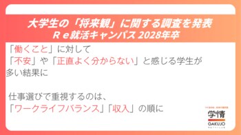 就活生、働くことは不安？楽しみ？収入よりも大事にしている仕事選びのポイント【大学3年生、将来観調査】