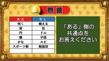 【おめざめ脳トレ】あるなしクイズ！「ある」側の共通点はなんでしょうか？【『クイズ！脳ベルSHOW』より】