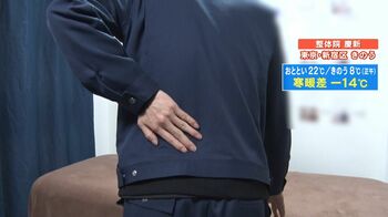 「気温差－14℃」血流低下で“寒暖差ぎっくり腰”続出！３連休も“極寒”要注意