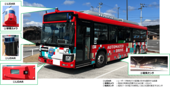 気仙沼線BRT 自動運転レベル4走行を実施します