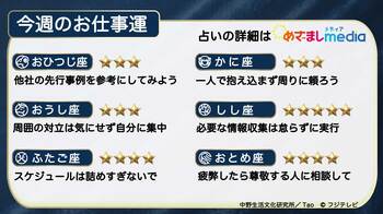 今週のお仕事運　2026年9月14日（月）～9月20日（日）【日曜更新】