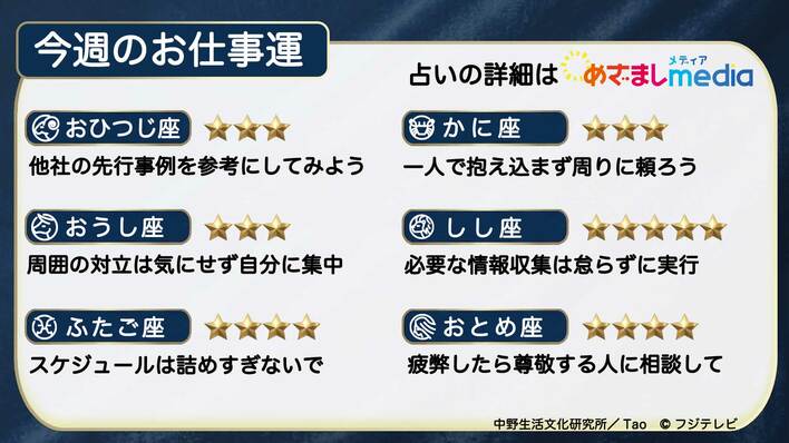 今週のお仕事運　2026年9月14日（月）～9月20日（日）【日曜更新】