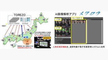 映像情報メディア学会 フジテレビが進歩開発賞＆コンテンツ技術賞を受賞