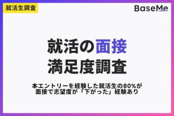 本エントリーを経験した就活生の80%が、面接で志望度が「下がった」経験あり。理由の1位は「面接官の態度・話し方」（44%）。一方で「上がった」経験も79%【面接体験 満足度調査】
