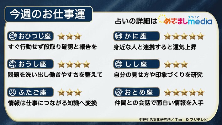 今週のお仕事運　2026年8月3日（月）～8月9日（日）【日曜更新】