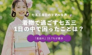 七五三当日は「着崩れ」15.7％、「トイレ」14.6％、「移動」12.4％｜着物で過ごす一日の困りごとを調査
