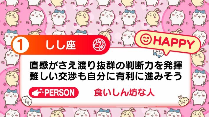 【画像7枚】きょうの「ちいかわ占い」各星座の順位を写真で見る