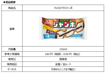 「チョコモナカジャンボ」のサウンドロゴが音商標として登録
