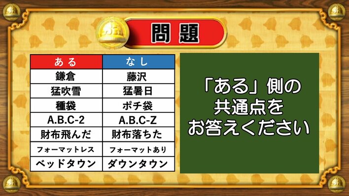 【おめざめ脳トレ】あるなしクイズ！「ある」側の共通点はなんでしょうか？【『クイズ！脳ベルSHOW』より】