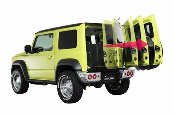 ジムニーの荷物の出し入れをもっと便利に。ジムニー専用電動リアゲートを発表