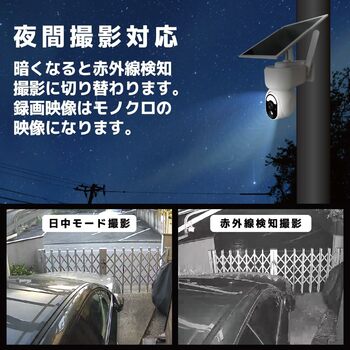空き家被害は20年の3.7倍、1万件超の深刻な事態へ。遠隔から「空き巣対策」を可能にする、通信対応ソーラーカメラが資産を守る。