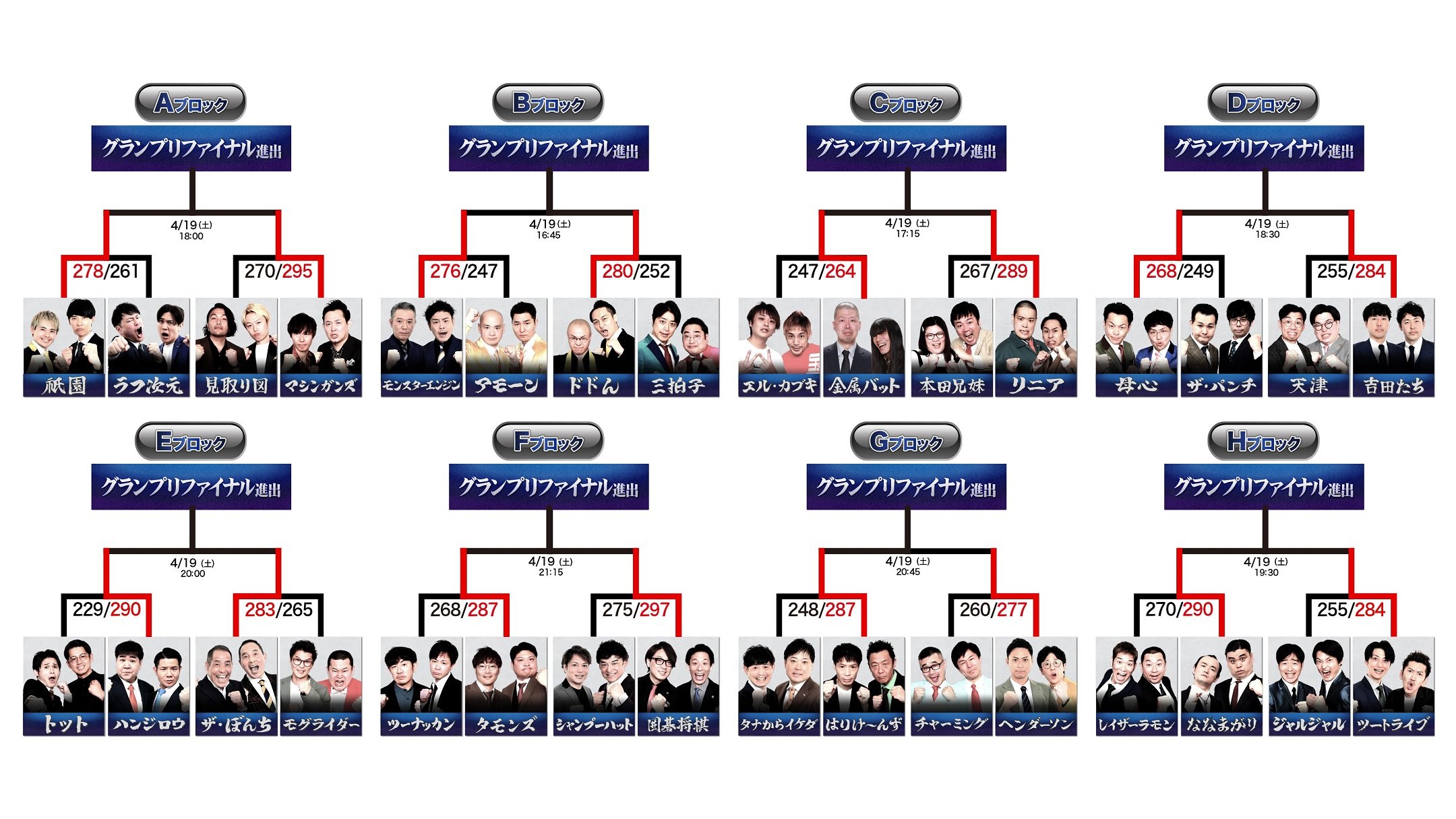 ノックアウトステージ16→8」詳細決定！対戦はFODとFANYで生配信