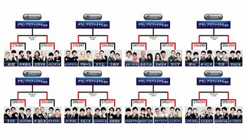 「ノックアウトステージ16→8」詳細決定！対戦はFODとFANYで生配信『THE SECOND～漫才トーナメント～2025』