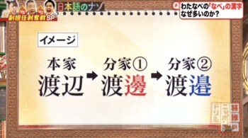 「辺」「邉」「邊」など51種類もある「わたなべ」がこんなに多くなった理由は？