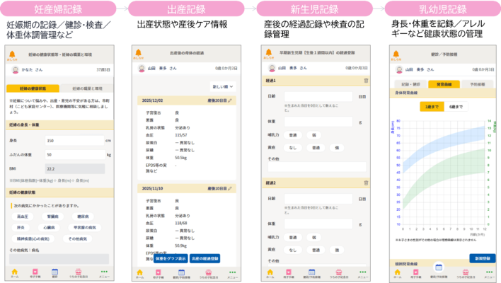 【NECソリューションイノベータ】東京都とGovTech東京の協働事業において、東村山市へデジタル母子健康手帳アプリのトライアル提供を開始