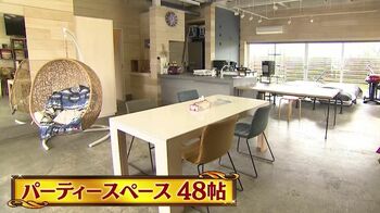 豪邸・珍邸が続々登場！敷地400坪に建つ1億2千万円デザイナーズハウスに潜入…気になる持ち主の仕事、その生活ぶりとは！？