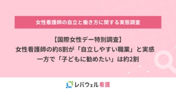 【国際女性デー特別調査】女性看護師の約8割が「自立しやすい職業」と実感、一方で「子どもに勧めたい」は約2割