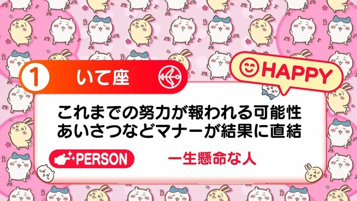 【画像7枚】きょうの「ちいかわ占い」各星座の順位を写真で見る