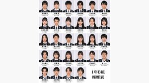 反町隆史主演！月10ドラマ『GTO』稲垣来泉・大島美優・柴崎楓雅・森本陸斗ら鬼塚が担任を務める1年B組の登場人物・キャスト一覧