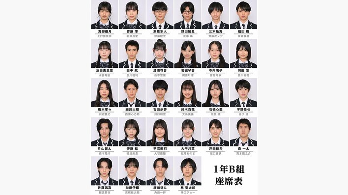 反町隆史主演！月10ドラマ『GTO』稲垣来泉・大島美優・柴崎楓雅・森本陸斗ら鬼塚が担任を務める1年B組の登場人物・キャスト一覧