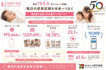 株式会社小野写真館、累計19.5万ダウンロードのフォトブックアプリ「BABY365」を大型アップデート