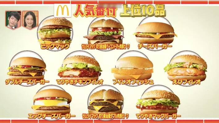 マクドナルド「バーガー部門」と「サイドメニュー&スイーツ部門 マクドナルド「バーガー部門」と「サイドメニュー&スイーツ部門