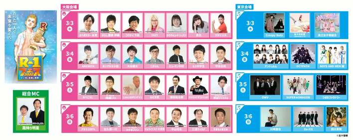 R-1 フェス 2022 お笑い芸人 ピン芸人 サイン パネル