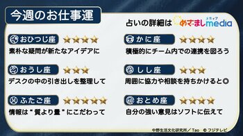 今週のお仕事運　2026年7月27日（月）～8月2日（日）【日曜更新】
