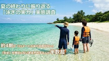 【夏の終わりに振り返る「泳ぎの実力」実態調査】子どもがいる20～50代の約4割が「25メートル泳ぐ自信がない」。