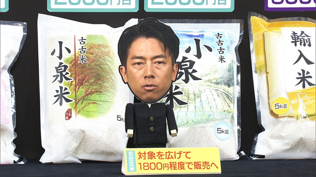古 古 古米