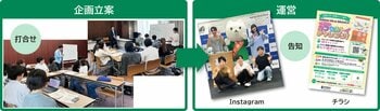 近畿大学への期間限定の口座開設ブース出展について
