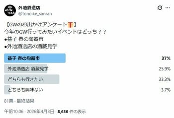【益子 春の陶器市】外池酒造店が酒蔵資料館を4月29日（水・祝）より無料開放！
