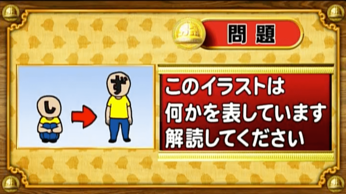 ＜『脳ベルSHOW』クイズ＞暗号を解読！イラストが表す言葉とは？