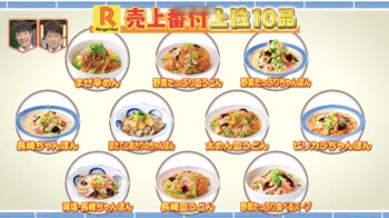駅近で便利なチェーン店「リンガーハット」＆「天丼てんや」の売上上位5品を発表！