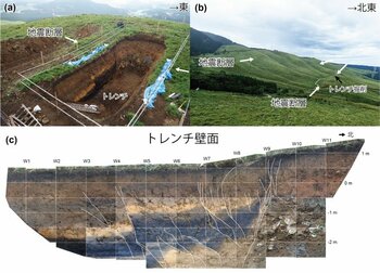 2016年熊本地震の断層活動履歴を高精度に解明―トレンチ調査が明らかにした1.5万年の記録―