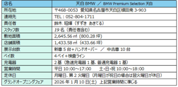 「天白 BMW／BMW Premium Selection天白」をリニューアルオープン