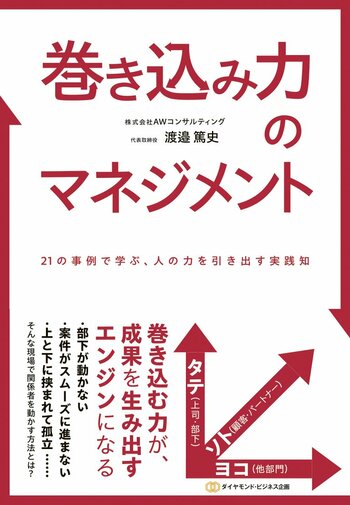 巻き込み力のマネジメントで、組織に新たな変化と成長をもたらす