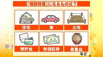 【大相続時代】「超高齢化社会」今更聞けない“相続税の疑問”を税理士・菅原由一が解説！土地の評価額が10倍に？“子ども預金”は注意