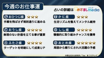 今週のお仕事運　2026年8月31日（月）～9月6日（日）【日曜更新】